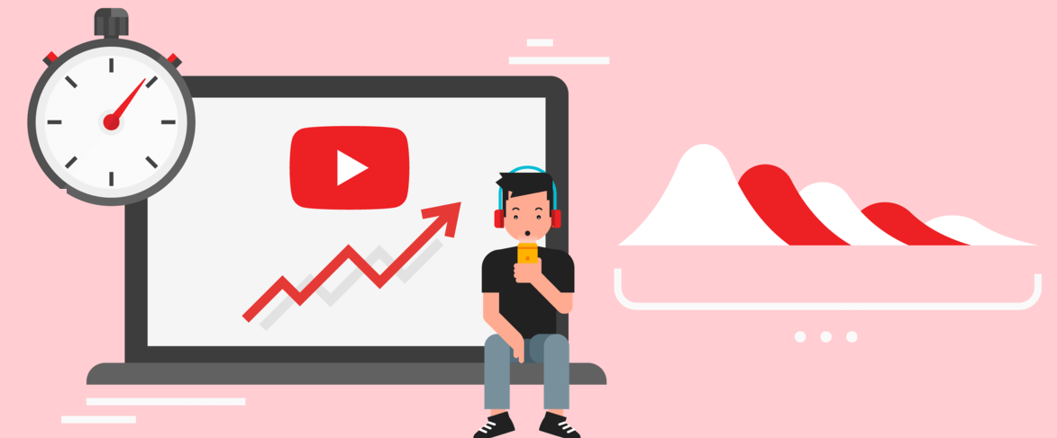 YouTube Asset Monetization Assessment Answers 2023