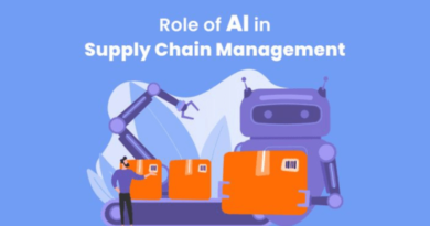 Role of AI in Supply Chain Management